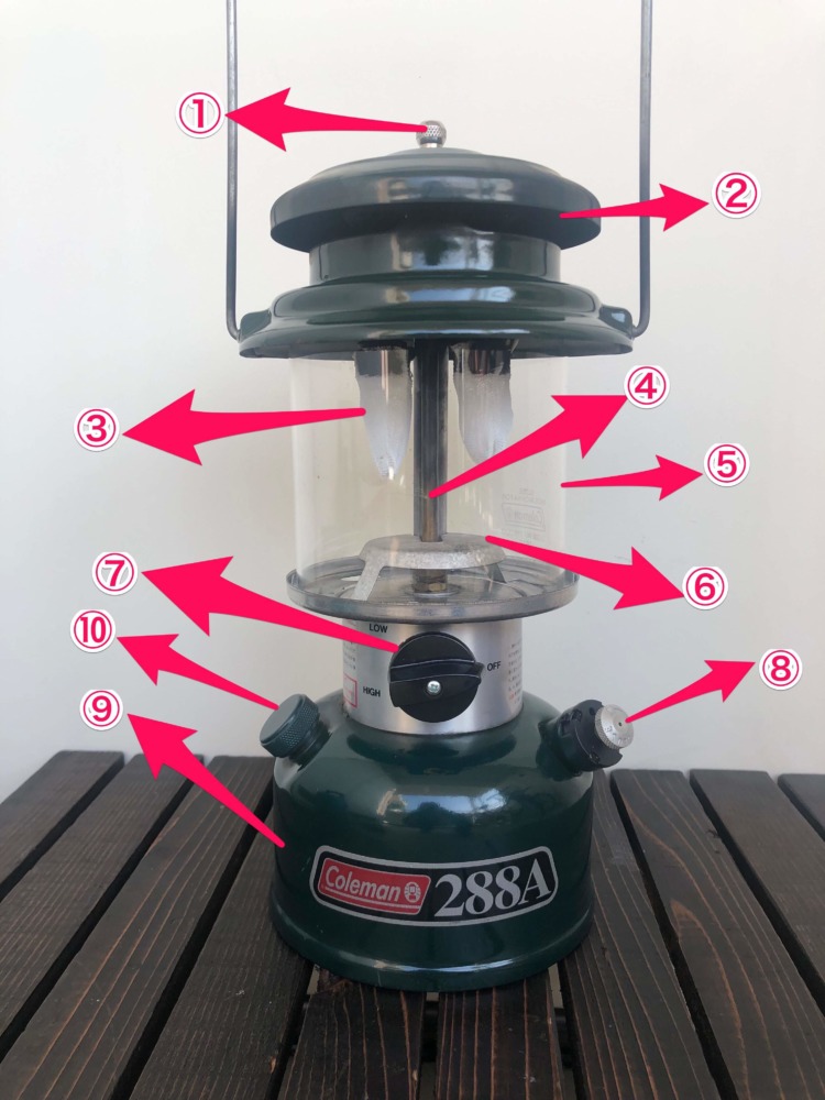 ガソリンランタン コールマン2a の使い方と長持ちさせるメンテナンス方法を伝授します キャンプ初心者必見です キャンプ情報メディア キャンプバルーン