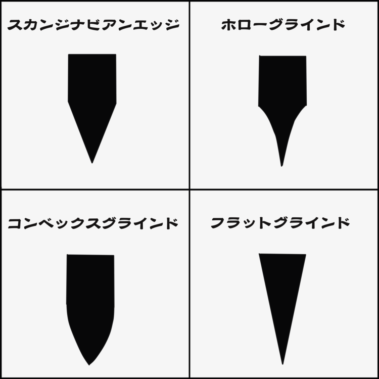 キャンプにはナイフが必須 持っておきたいキャンプ用ナイフ7選 キャンプ情報メディア キャンプバルーン